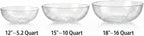 Lillian Collection Stunning Clear Plastic Round Hammered Bowl - 12" (1 Pc.) - Unique Textured Design - Perfect for Parties & Displays