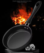 Mini Nonstick Egg Frying Pan, 4.72 Inch Round Skillet, Dishwasher Safe