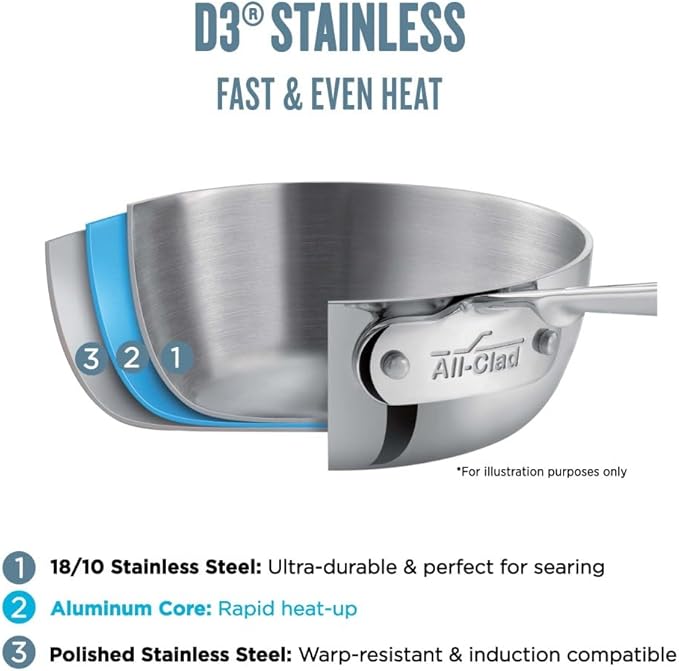 All-Clad D3® Stainless Steel 10 inch Frying Pan Covered- Made in the USA- The Original Bonded Professional Cookware- Oven Safe & Induction Compatible