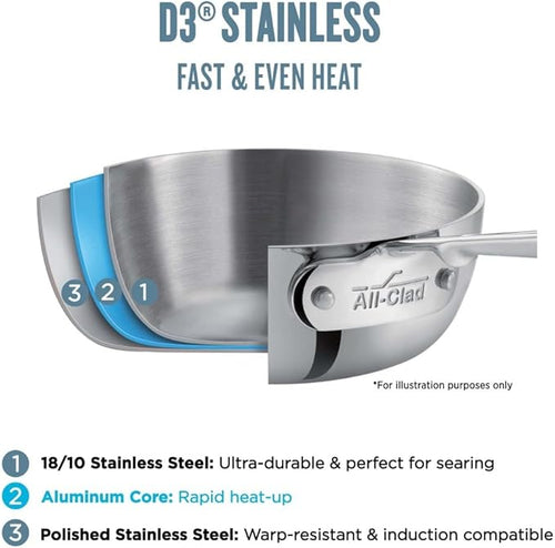 All-Clad D3® Stainless Steel 10 inch Frying Pan Covered- Made in the USA- The Original Bonded Professional Cookware- Oven Safe & Induction Compatible