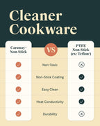 Caraway Nonstick Ceramic Frying Pan (2.7 qt, 10.5") - Non Toxic, PTFE & PFOA Free - Oven Safe & Compatible with All Stovetops (Gas, Electric & Induction) - Cream