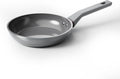 Sanho 8 Inch Frying Pan Nonstick, Ceramic Coating PTFE & PFOA Free Skillet, Induction Compatible & Dishwasher Safe Cookware for Healthy Daily Cooking
