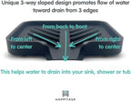 Happitasa Silicone Soap Dish Tray and Sponge Holder with Drain Chute and Feet | 3-Way Sloped Design | Bathroom and Kitchen Sink Organizer Caddy (Grey, 5"x4", 3.5 Ounces)