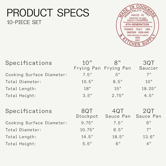 Made In Cookware | 10 Piece Stainless Steel Pot and Pan Set | 5 Ply Clad - Includes Stainless Steel Frying Pans, Saucepans, Saucier and Stock Pot W/Lid | Professional Cookware | Crafted in Italy
