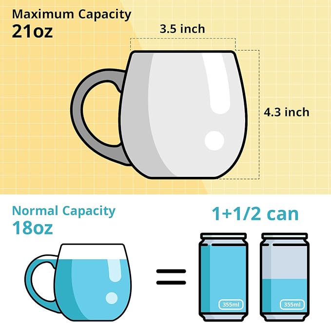 LIFVER 21 Oz Large Ceramic Coffee Mug, Stoneware Coffee Mugs Set of 2, Big Tea Cup for Office and Home, Big Latte Mugs for Coffee, Tea, Dishwasher and Microwave Safe, Green