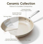 Ceramic Non Stick Egg Pans, Nonstick Frying Pan Skillet,8 inch Cooking Pan Non Toxic,Induction Suitable，PFAS-Free Cookware, Dishwasher Safe, Oven and Broiler Safe (Cream White, 8 Inch)