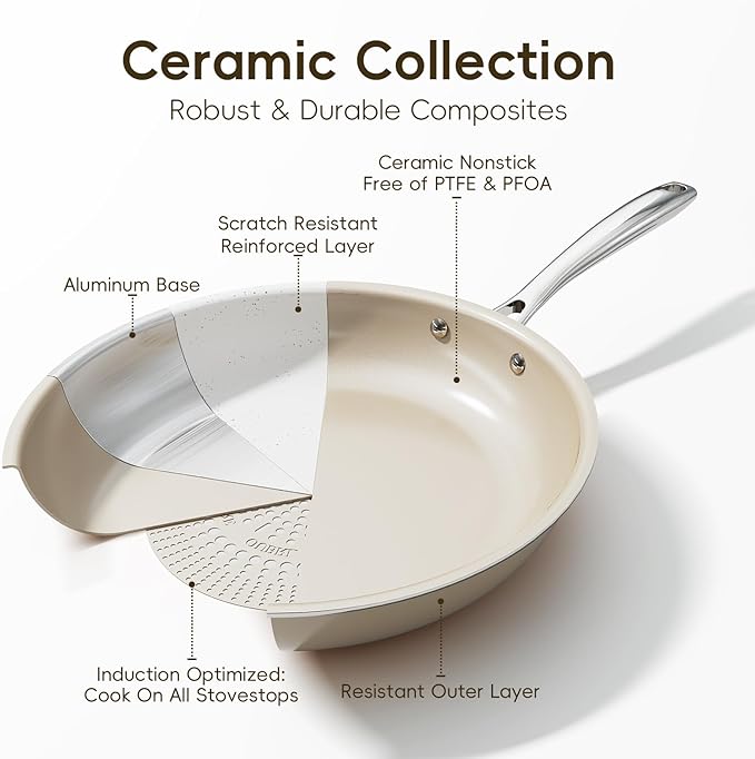 Ceramic Non Stick Egg Pans, Nonstick Frying Pan Skillet,8 inch Cooking Pan Non Toxic,Induction Suitable，PFAS-Free Cookware, Dishwasher Safe, Oven and Broiler Safe (Cream White, 8 Inch)