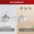 SUNHOUSE - 1.5 Quarts Stainless Steel Sauce Pan with Lid - PFOA-FREE, Stainless Steel Sauce Pan, Advanced Impact Bonding Induction Base, Stay-Cool Handle, Compatible with All Cooktops
