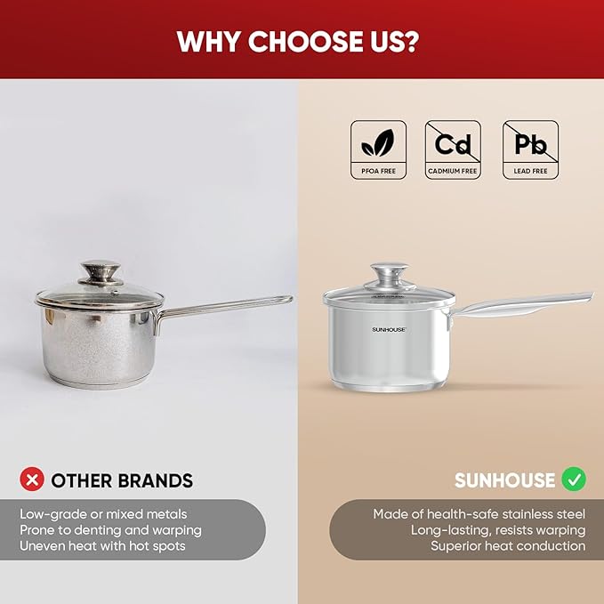 SUNHOUSE - 1.5 Quarts Stainless Steel Sauce Pan with Lid - PFOA-FREE, Stainless Steel Sauce Pan, Advanced Impact Bonding Induction Base, Stay-Cool Handle, Compatible with All Cooktops