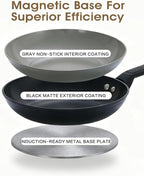 11 Inch Nonstick Frying Pan Skillet, Ceramic Frying Pan, Non Toxic Healthy Ceramic Coating, Suitable for All Stovetops, PTFE PFOA PFOS Free, Black
