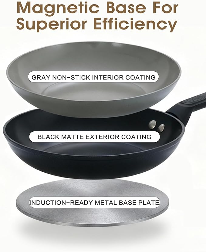 9.5 Inch Nonstick Frying Pan Skillet, Ceramic Frying Pan, Non Toxic Healthy Ceramic Coating, Suitable for All Stovetops, PTFE PFOA PFOS Free, Black