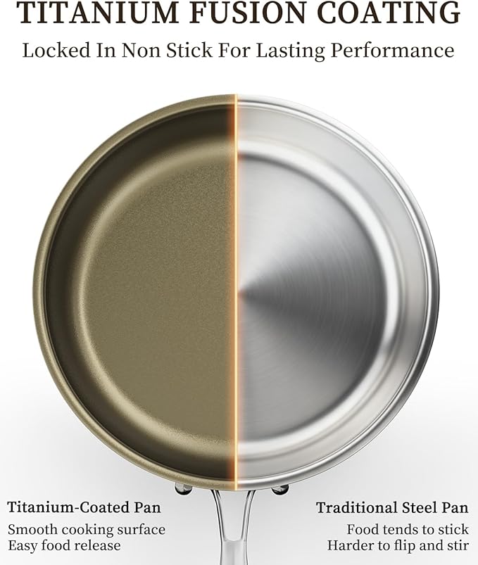 Nonstick Frying Pan Skillet 11inch, 18/10 Stainless Steel Pan, Titanium Pan with Cool Touch Handle, Non Stick Pan, PTFE & PFOA Free, Dishwasher & Oven Safe, Compatible with All Cooktops