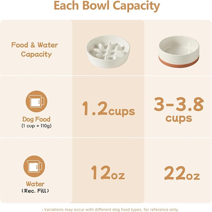 Havniva Ceramic 1.2 Cup Raised Slow Feeder Dog Bowl Set, Elevated 6.1inch Bowl and 7.3inch Slow Feeder Dish with Acacia Wood Stand for Small and Medium Dogs (2 x Vanilla White+ Stand)