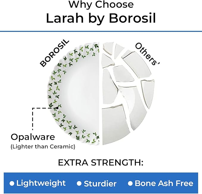 Borosil Gourmet Dinnerware Set For 6, 35 Pieces, White Dinner Plates and Bowls Sets, Chip Resistant Tempered Opal Glass, Stain Resistant, Dishwasher & Microwave Safe Dinner Set For Gifting, Serves 6