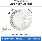 Borosil Gourmet Dinnerware Set For 6, 35 Pieces, White Dinner Plates and Bowls Sets, Chip Resistant Tempered Opal Glass, Stain Resistant, Dishwasher & Microwave Safe Dinner Set For Gifting, Serves 6