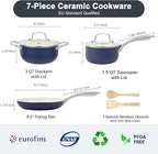 Pots and Pans Set, 7 Piece Nonstick Ceramic Cookware Set, Kitchen Induction Cookware Sets, Pots and Pans Non Stick with Oven Safe Handle, 100% PFOA Free, Blue