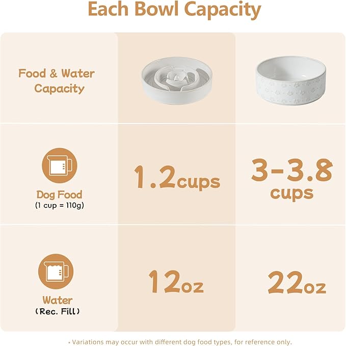 Havniva Ceramic 1.2 Cup Raised Slow Feeder Dog Bowl Set, Elevated 6.1inch Bowl and 7.3inch Dish with Acacia Wood Stand for Small and Medium Dog(2 x Reactived Glaze -White+ Stand)