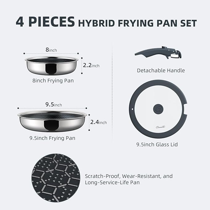 Hybrid Non Stick Frying Pans Set 4-Piece, 8 & 9.5 Inch Tri-Ply Stainless Steel Pans with Lid and Detachable Handle, PFOA Free Skillets for All Cooktops, Dishwasher & Oven-Safe Cookware Set