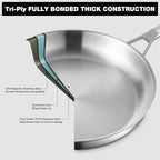Stainless Steel Pan,14 inch Frying Pan, Heavy Duty, Large Frying Pan, Fast & Even Heating, Up to 650°, Oven & Dishwasher Safe,Compatible with All Cooktops