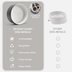 SPUNKYJUNKY Ceramic Dog and Cat Bowl Set with Wooden Stand, Modern Cute Weighted Food Water Set for Small Size Dogs (13.5OZ) & Medium Sized Dogs (28.7OZ) & Cats (1.7 Cups, 2 × White-Gray)