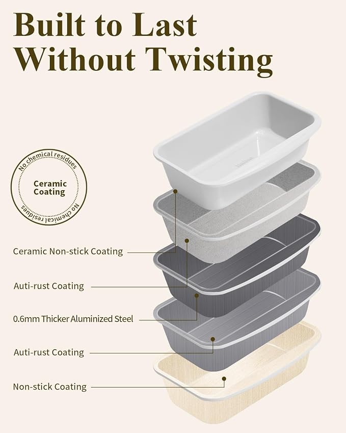 Non-Stick Bread Loaf Pan, 9x5 Inch, Ceramic Coating, Aluminized Steel, Oven Safe to 550°F, Dishwasher Safe - Non-Toxic, PTFE & PFOA Free, Pistachio Green