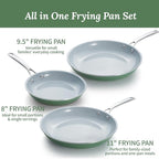 Nonstick Ceramic Frying Pans 8" 9.5" 11" Ceramic Skillets Set with Stainless Steel Handle Omelet Pans Healthy Cooking Chef Pans, PFOA Free, Forest Green