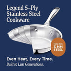 LEGEND COOKWARE 5-Ply Stainless Steel 8-Inch Frying Pan - Induction Compatible, Oven Safe 800°F - Non-Toxic, No Coatings - Even Heating, Won't Warp - Built to Last Generations