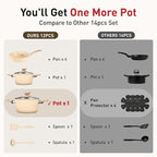 DisDelight Pots and Pans Set Non Stick, Nonstick Induction Granite Kitchen Cookware Sets, Induction Nonstick Granite Cooking Set, Induction Cookware Cooking Pan Set, Pan Sets for Cooking, Cream White