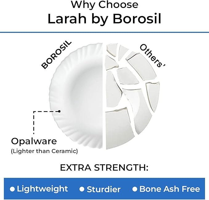 Borosil Gourmet Dinnerware Set For 6, 19 Pieces, White Dinner Plates and Bowls Sets, Chip Resistant Tempered Opal Glass, Stain Resistant, Dishwasher & Microwave Safe Dinner Set For Gifting, Serves 6
