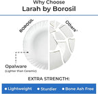 Borosil Gourmet Dinnerware Set For 6, 19 Pieces, White Dinner Plates and Bowls Sets, Chip Resistant Tempered Opal Glass, Stain Resistant, Dishwasher & Microwave Safe Dinner Set For Gifting, Serves 6