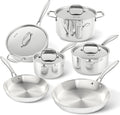 Duxtop Whole-Clad Tri-Ply Stainless Steel Induction Cookware Set, 10PC Kitchen Pots and Pans Set