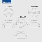 Daniks Modern 10-Piece Stainless Steel Cookware Set with Glass Lids, Includes Saucepan, Tri-Ply Bases for Even Heating, Induction Compatible, Dishwasher Safe, Heatproof Handles