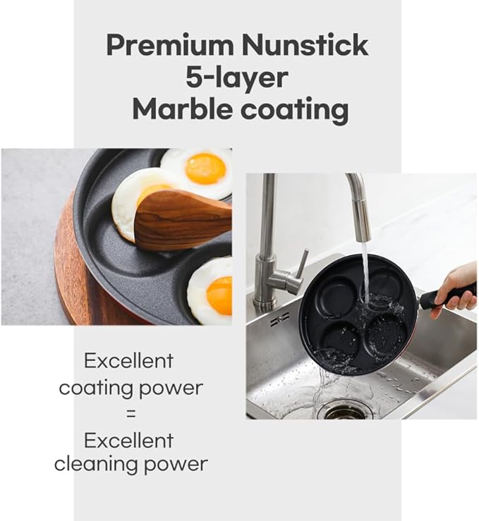 7-Cup Egg Frying Pan Skillet, Non Stick Egg Cooker Pan, Omelet Pan For Breakfast Pancake, Crepe Pan Gas Stove & Electronic (11.4in(7-cup eggpan))