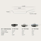 All-Clad HA1 Hard Anodized Nonstick Fry Pan Set – 5-Piece Cookware, 8", 10", 12" Skillets with Lid, Induction Compatible, Oven Safe to 500°F, Lid Safe to 350°F, Black