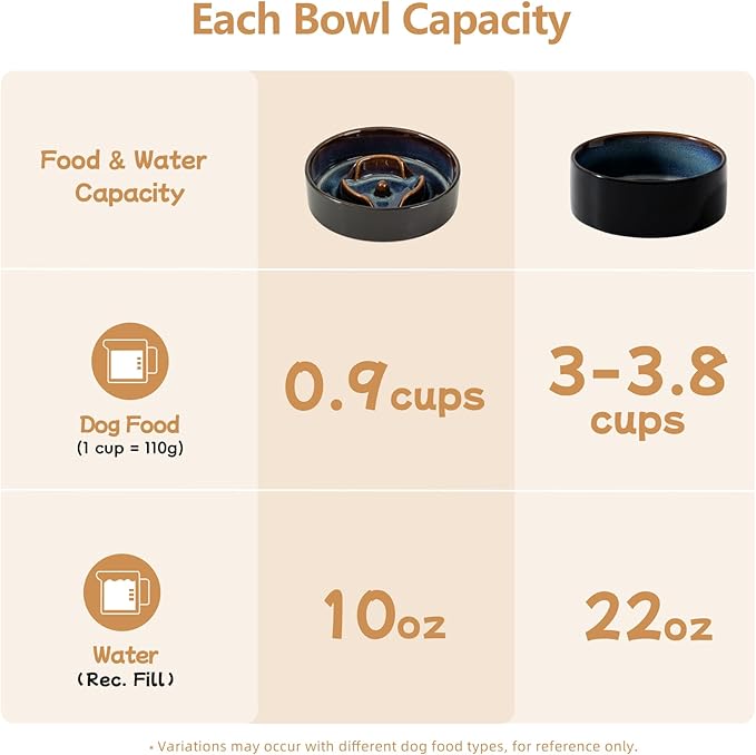 Havniva Ceramic 0.9 Cup Raised Slow Feeder Dog Bowl Set, Elevated 6.1inch Water Bowl and 6.1inch Slow Dish with Acacia Wood Stand for Small Dogs (2 x Starry Sky+ Stand)