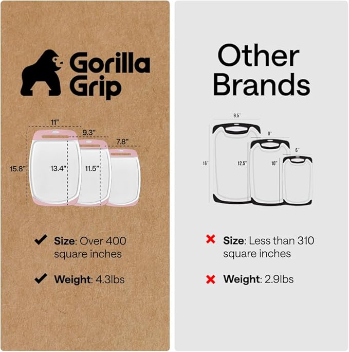 GORILLA GRIP BPA-Free Reversible Kitchen Cutting Board Set of 3, US Designed, Nonporous, Juice Grooves Catch Liquid, Slip Resistant Border, Dishwasher Safe, Durable Large Food Chopping Boards, Pink