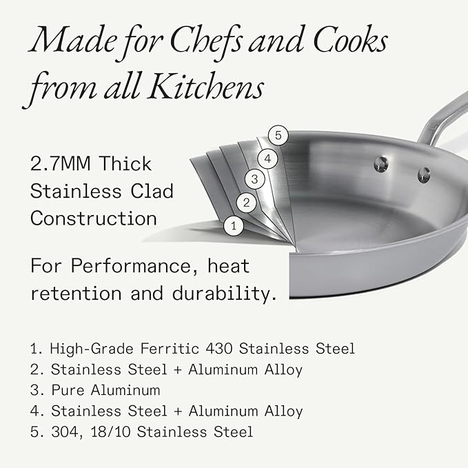 Made In Cookware | 8-Inch Stainless Steel Frying Pan | 5 Ply Stainless Clad | Professional Cookware | Crafted in Italy | Induction Compatible
