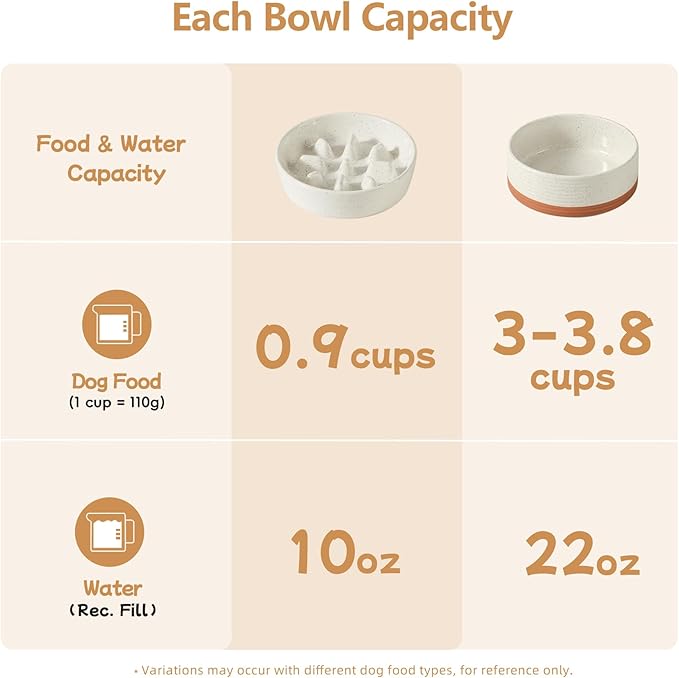 Havniva Ceramic 0.9 Cup Raised Slow Feeder Dog Food and Water Bowl Set, Elevated 6.1inch Bowl and 6.1inch Dish with Acacia Wood Stand for Small Dogs(2 x Vanilla White+ Stand)
