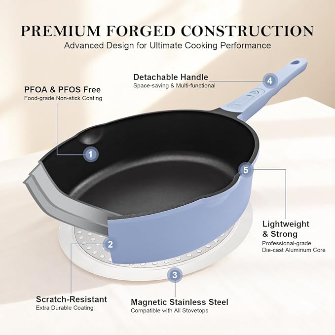 10 Inch Deep Frying Pan Skillet Nonstick with Lid, 4 QT Non Stick Saute Pan, Non Toxic Cookware, Induction Compatible, Detachable Handle, Oven Safe, PTFE & PFAS-Free, Blue