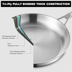 12-Inch Tri-Ply Fully Bonded Stainless Steel Frying Pan with Tempered Glass Lid | Chef's Skillet, Induction Compatible, Dishwasher & Oven Safe