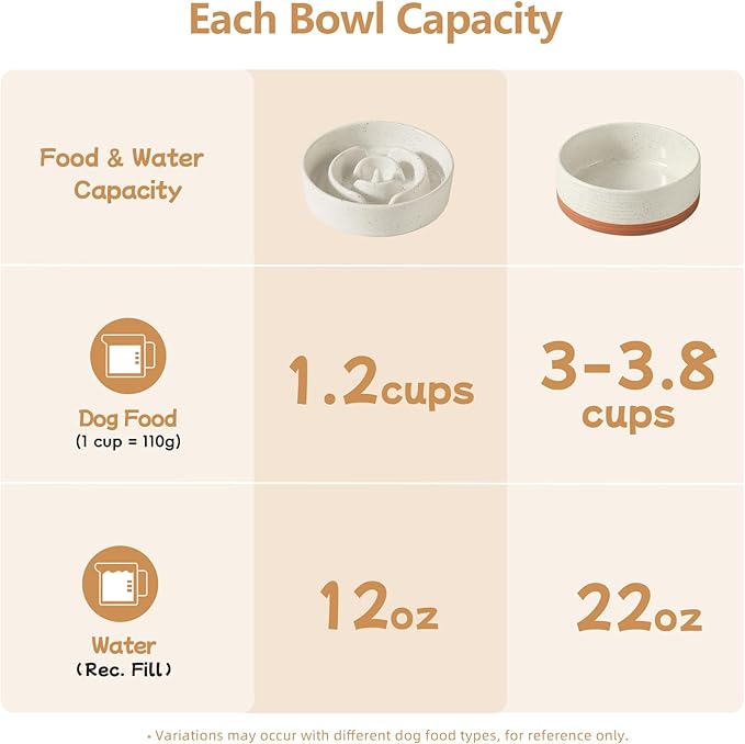 Havniva Ceramic 1.2 Cup Raised Slow Feeder Dog Bowl Set, Elevated 6.1inch Bowl and 7.3inch Dish with Acacia Wood Stand for Small and Medium Dogs(2 x Vanilla White+ Stand)
