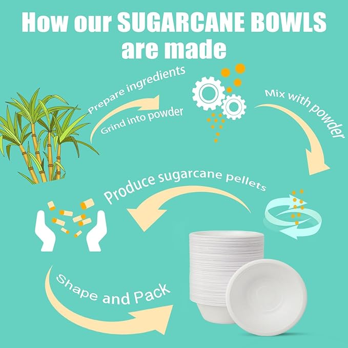 JINVOGREEN 500 Count 12 oz Paper Bowls, Disposable Compostable Bowls Bulk, Heavy Duty Biodegradable Bagasse Bowl for Snacks, Soup, and Salads, White