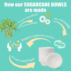 JINVOGREEN 500 Count 12 oz Paper Bowls, Disposable Compostable Bowls Bulk, Heavy Duty Biodegradable Bagasse Bowl for Snacks, Soup, and Salads, White