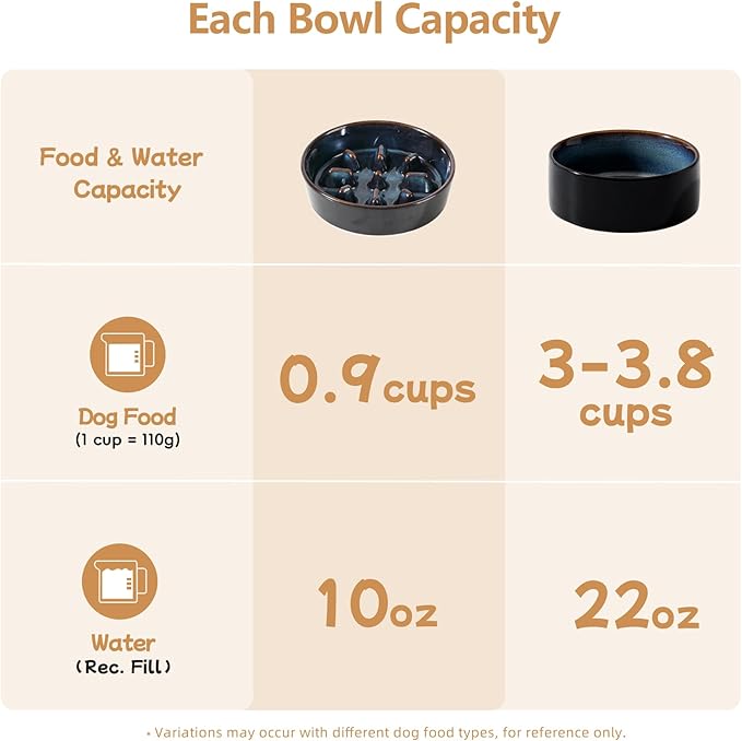 Havniva Ceramic 0.9 Cup Raised Slow Feeder Dog Food and Water Bowl Set, Elevated 6.1inch Bowl and 6.1inch Dish with Acacia Wood Stand for Small Dogs (2 x Starry Sky+ Stand)