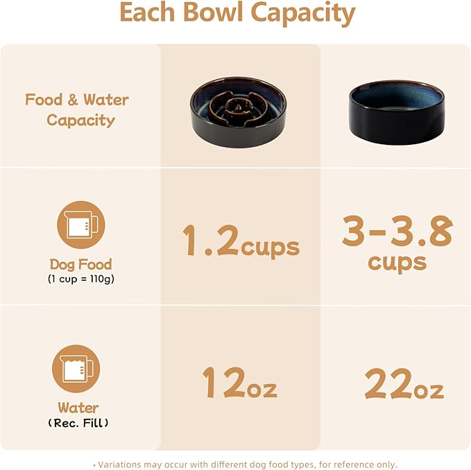 Havniva Ceramic 1.2 Cup Raised Slow Feeder Dog Bowl Set, Elevated 6.1inch Bowl and 7.3inch Dish with Acacia Wood Stand for Small and Medium Dog(2 x Starry Sky+ Stand)