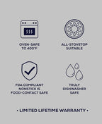 Circulon A1 Series with ScratchDefense Technology Nonstick Induction Straining Sauce Pan with Lid, 2 Quart, Graphite