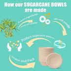 JINVOGREEN 12 oz Paper Bowls, 100 Count Disposable Compostable Bowls, Heavy Duty Biodegradable Bagasse Bowl for Snacks, Soup, and Salads, Natural