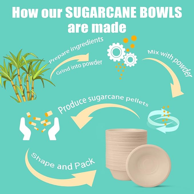 JINVOGREEN 500 Count 12 oz Paper Bowls, Disposable Compostable Bowls Bulk, Heavy Duty Biodegradable Bagasse Bowl for Snacks, Soup, and Salads, Natural