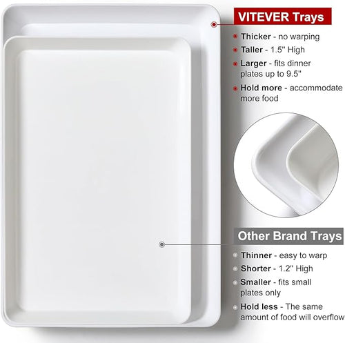4-Pack Plastic 16" x 11" Large White Serving Trays Set - Reusable Serving Platters for Cookie, Appetizer, Charcuterie, Snack, Dessert, Party Food Display - Stackable Kitchen CounterTop Tray, BPA Free