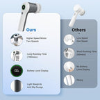 PUFTEM Electric Spin Scrubber, Cordless Shower Scrubber with Battery Level Display, 2 Speeds Electric Scrubber for Cleaning with 6 Replaceable Heads, Cleaning Brush for Bathroom/Sink/Window (Gray)